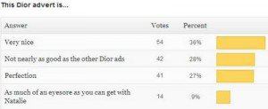 New Poll + Dior Ad Results