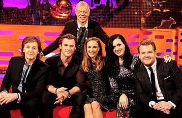 You are currently viewing The Graham Norton Show Videos