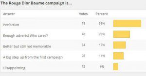 Read more about the article New Poll + Baume Results