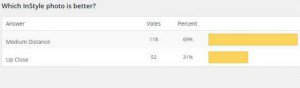 Read more about the article New Poll + InStyle Showdown Results