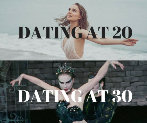 Natalie Portman dating